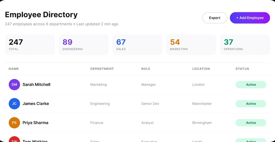 Employee Directory showing 247 employees across departments with roles and status