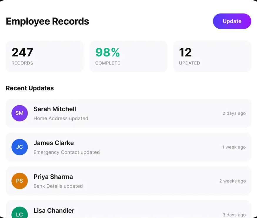 Employee Records dashboard showing 247 records, completion rates and recent profile updates